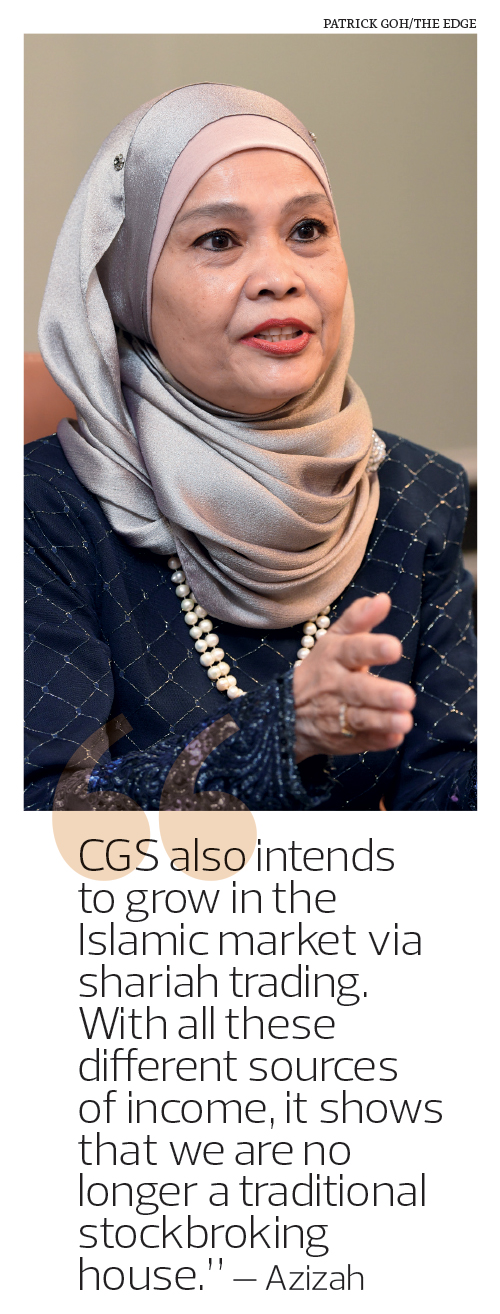 CGS International’s new focus on asset management and corporate finance ...